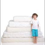 different sizes of mattresses